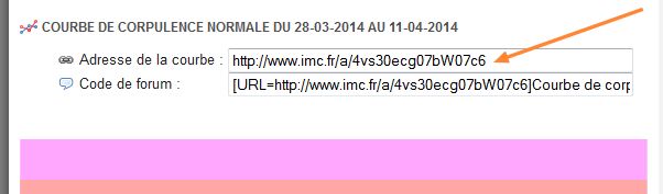 Capture d'écran de l'adresse (url) de la courbe de corpulences à copier.