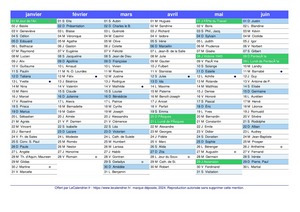 Calendrier : 1er semestre 2025 à imprimer avec jours fériés.