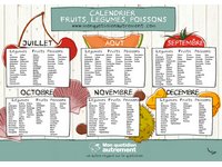 Le Calendrier fruits et légumes poissons de saison - n°2.