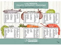 Le Calendrier fruits et légumes poissons de saison - n°1.