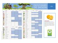 Les fruits et légumes de saison le calendrier en pdf.