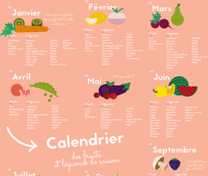 Calendrier des fruits et légumes de saison pour manger sainement