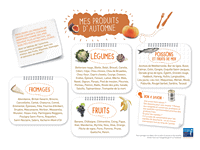 Le calendrier des fruits et légumes de saison de l'automne