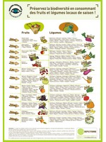 Poster du Calendrier des fruits et légumes saisonnier par...