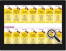 Screenshot du menu de la semaine sur koocook.com.